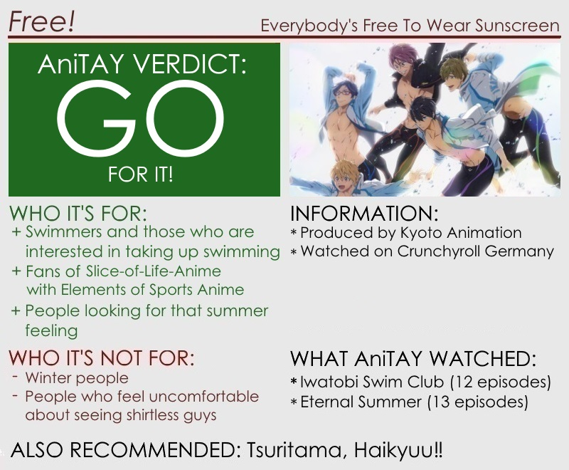 Illustration for article titled Free! - The AniTAY Review